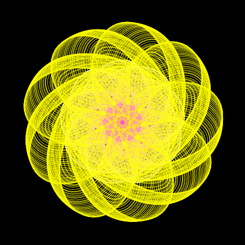 MathFlowers